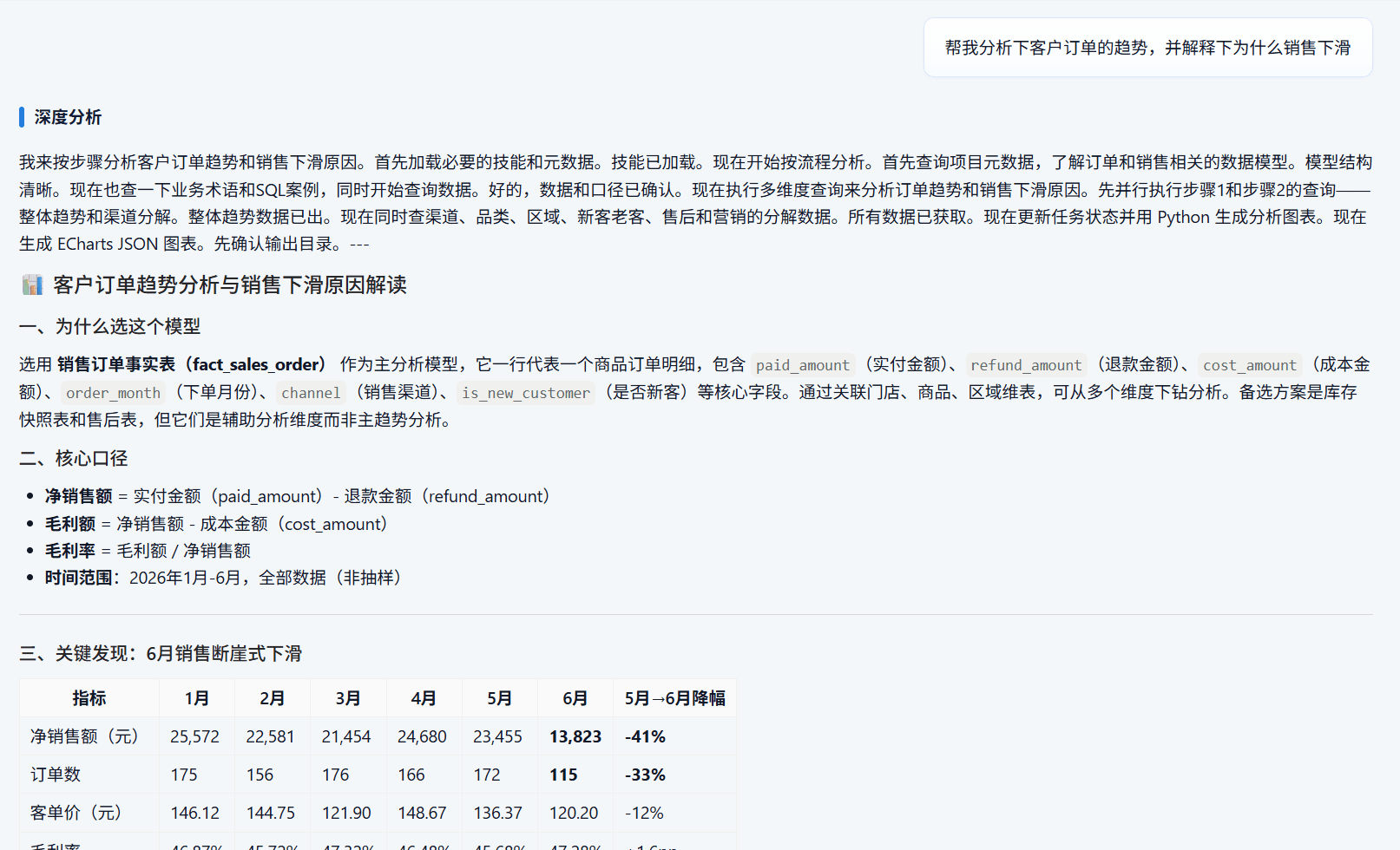 鹏眸：智能问数与深度分析平台